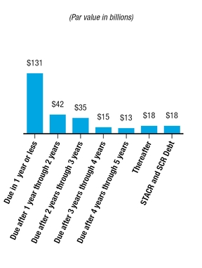 chart-ad9f86a93023553f81b.jpg