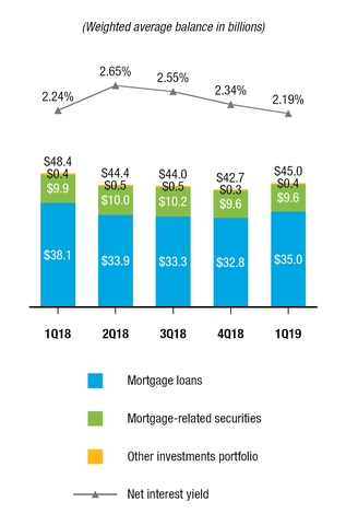 chart-bd7d5f908ccfbe2f58d.jpg