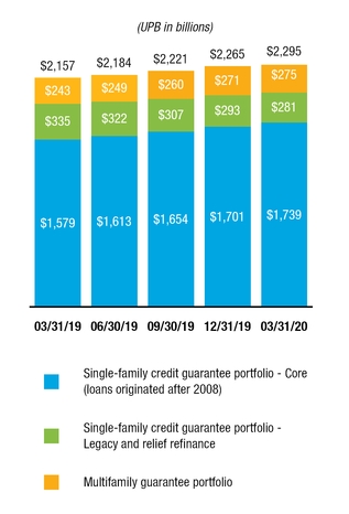 chart-0eedc9f0b60d5358974.jpg