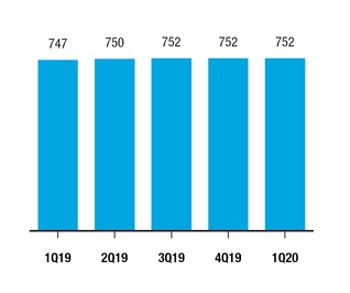 chart-328ab47f98c7d121106.jpg