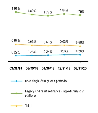 chart-3c0c06ac70835a836e1.jpg