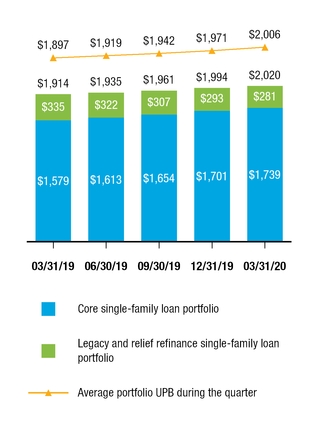 chart-4b076c9965c7eb0e4b0.jpg