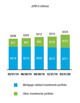 chart-6f4b7467bc6a5e3b97a.jpg