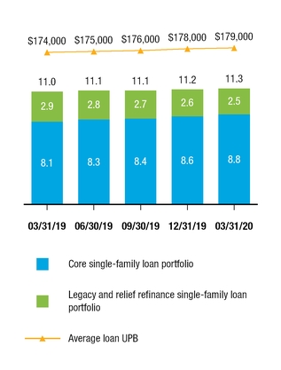 chart-6f7160c8a266e3377ec.jpg