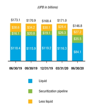 chart-5b70911e721f587992c.jpg