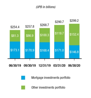 chart-6af24f4fa40a5796ab5.jpg