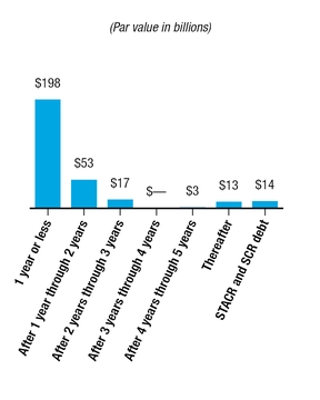 chart-77f17057dc3a5f24bbe.jpg