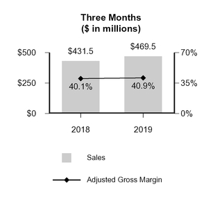 chart-8b94391a1e705bc38d7.jpg