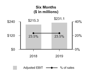 chart-096a2e4eaf30547794c.jpg