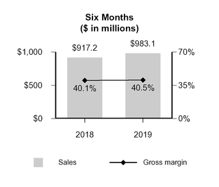 chart-514813c0ea4121b0d5e.jpg