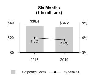 chart-65cab6b394365803bd3.jpg