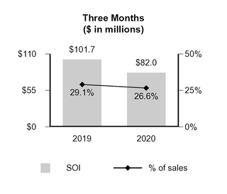 chart-d8f54296607f5481aeb.jpg