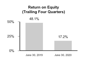 chart-8b1f3020ca5f569f974.jpg