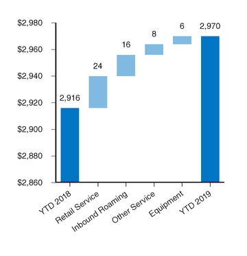 chart-29d2a755019f53c2ab2.jpg