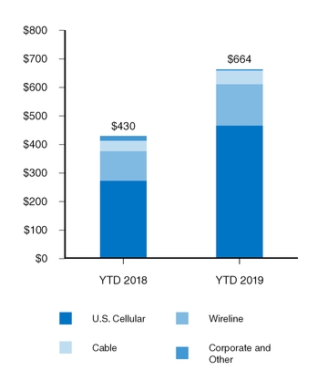 chart-864e4fce15fb557d822.jpg