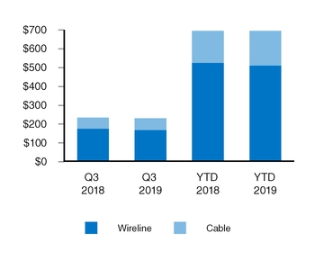 chart-bd6e650979815762abc.jpg