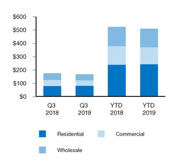 chart-fc7f3a656ec75d7f8a0.jpg