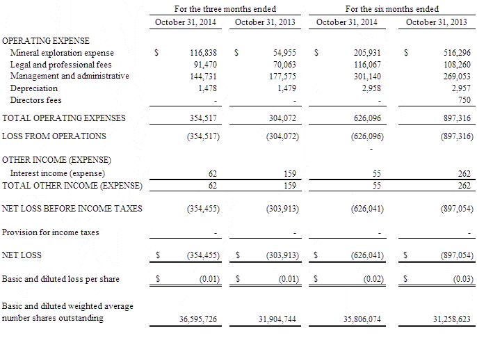 [stargold10q20141031filing004.gif]