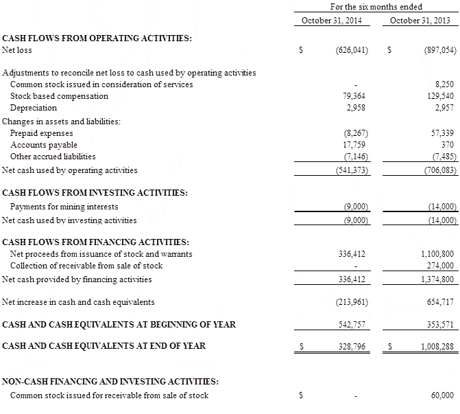 [stargold10q20141031filing006.gif]