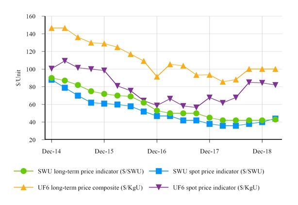 chart-cb10ea1c0a9b70db06a.jpg