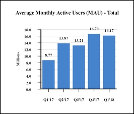 chart-3e8e765d97405be6951a01.jpg