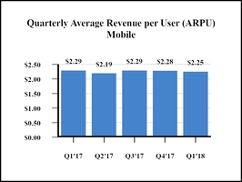 chart-5a756a5063d35f02aaaa01.jpg