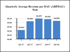 chart-f09a3f59a5c351479baa01.jpg