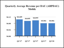 chart-fb9e87b2306251b0bb4a01.jpg