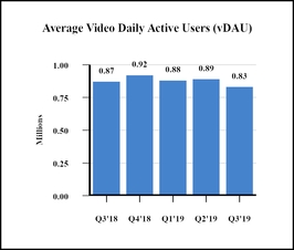 chart-5827bba11b6ace0cbd9.jpg