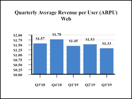 chart-9907f206e5a4565badfa01.jpg