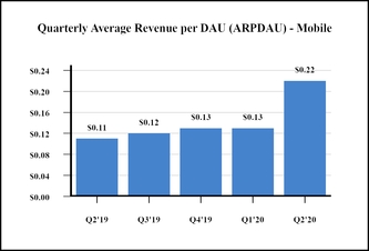 chart-b5a61db62c2a54af9e3.jpg