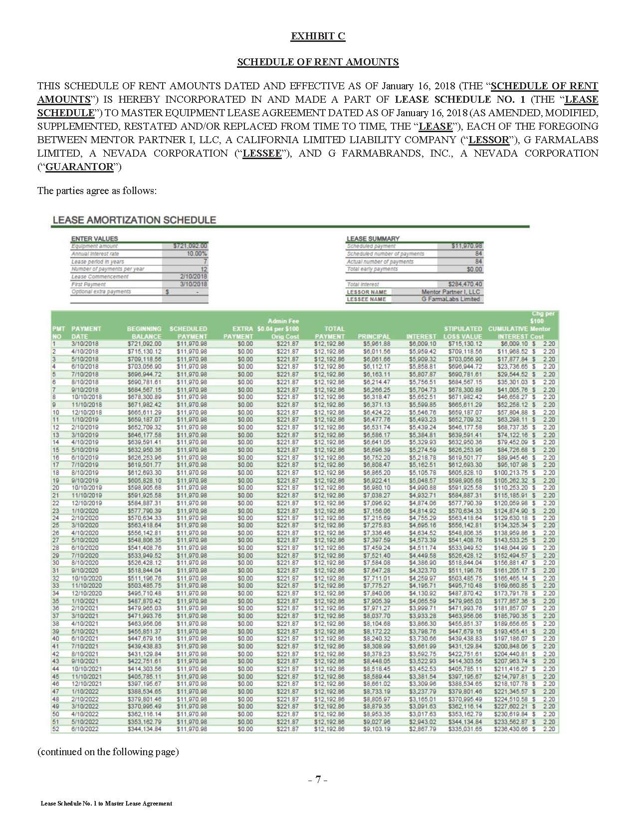 10.1 G Farma Master Equipment Lease Agreement with Schedules_Exhibit-encryption removed_Page_21.jpg