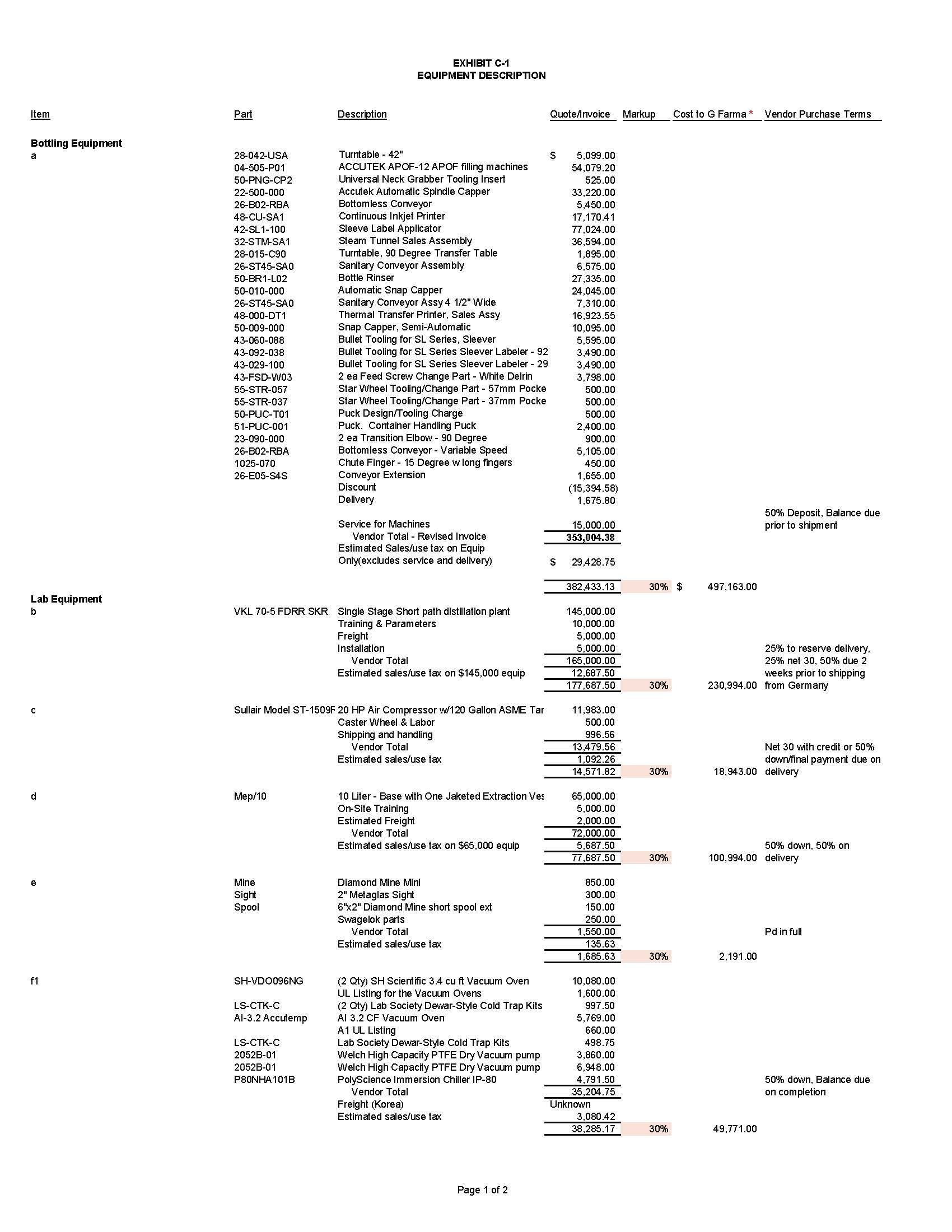 10.2 G Farma First Amendment to Lease Schedule - Exhibit-encryption removed_Page_5.jpg