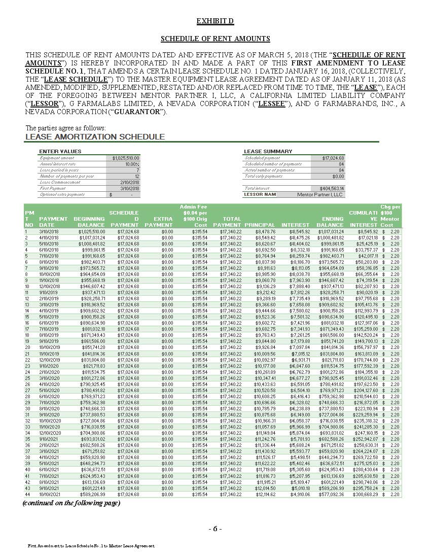 10.2 G Farma First Amendment to Lease Schedule - Exhibit-encryption removed_Page_8.jpg