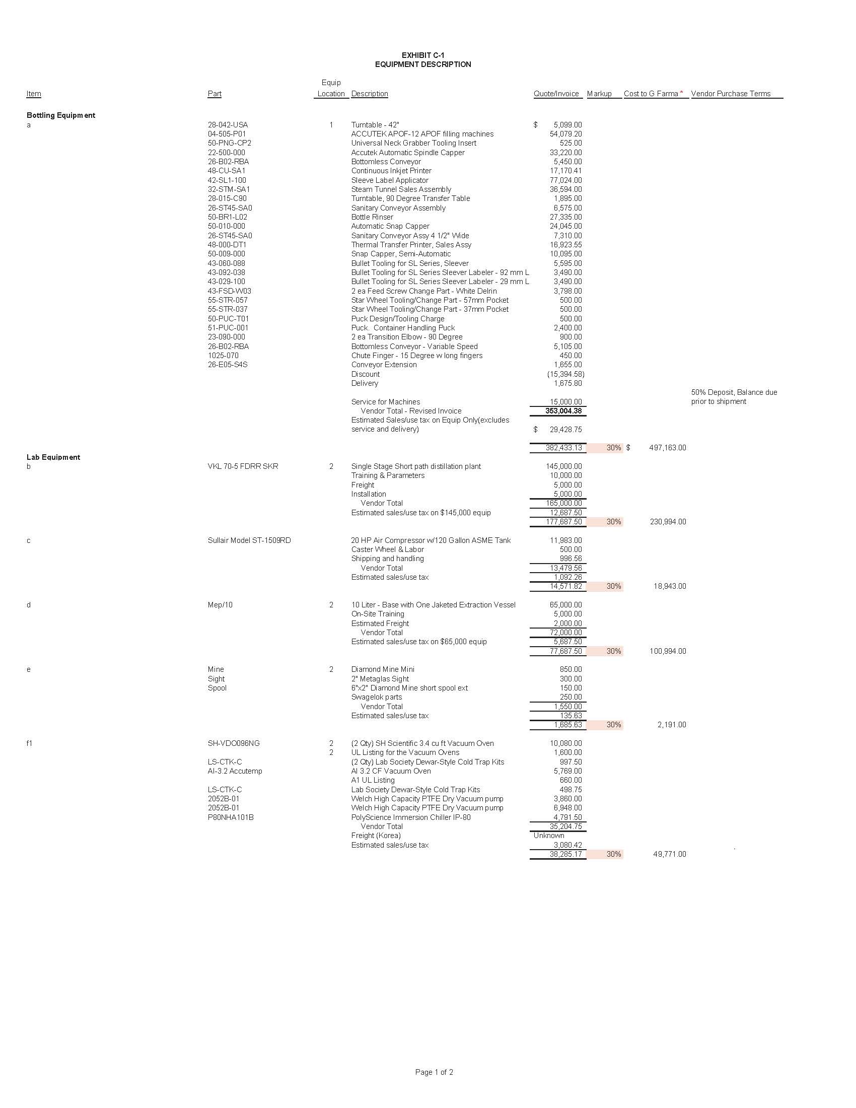 10.3 G Farma Second Amendment to Lease Schedule - Exhibit-encryption removed_Page_4.jpg