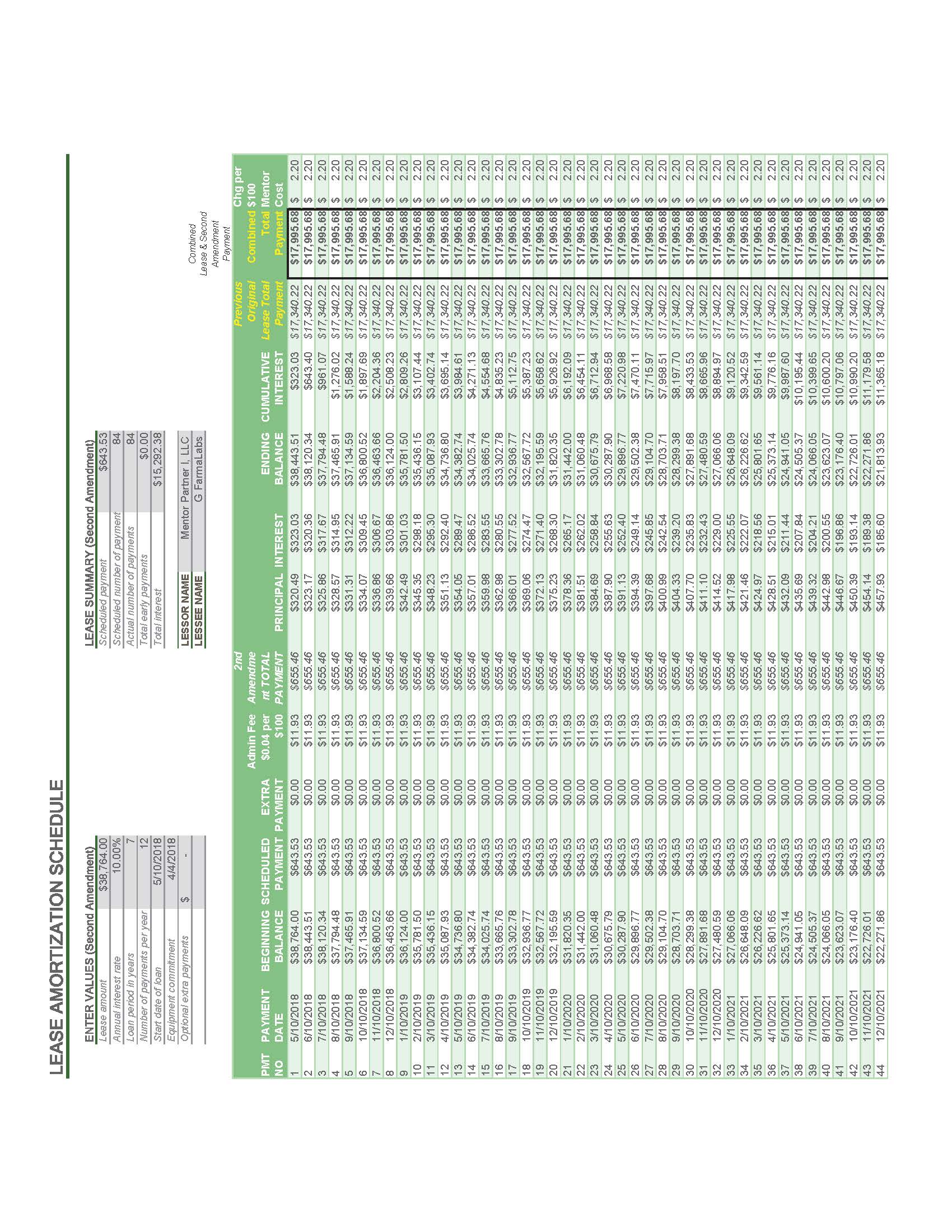 10.3 G Farma Second Amendment to Lease Schedule - Exhibit-encryption removed_Page_8.jpg