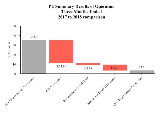 chart-e2b66a6baac85d8f901.jpg