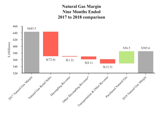 chart-027d5199bfb6589ca06.jpg