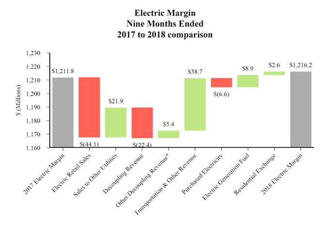 chart-ad0b07665db85eee9d8a02.jpg