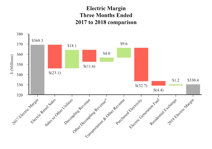 chart-b225bb1974125d18a82.jpg