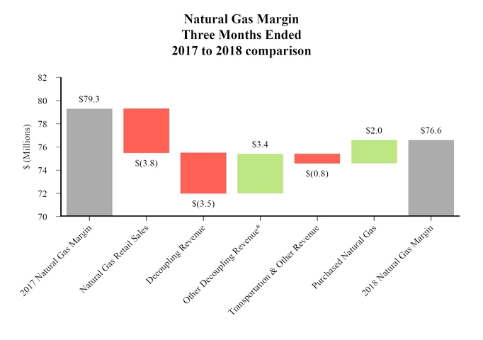 chart-cc10fb8d098d558eb4fa02.jpg