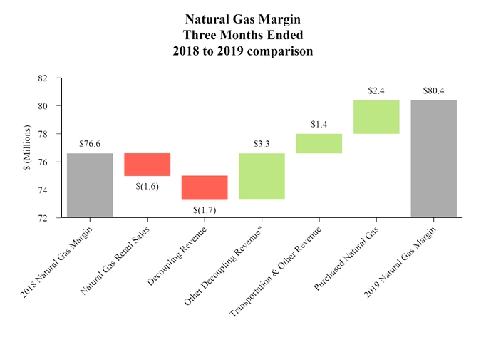 chart-c98e25c3f61257fcb55.jpg