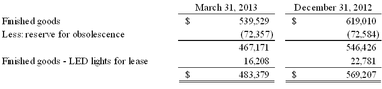 [note3to7010.gif]