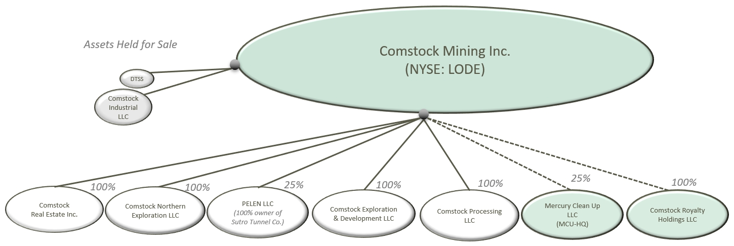 lode-20200930_g3.jpg