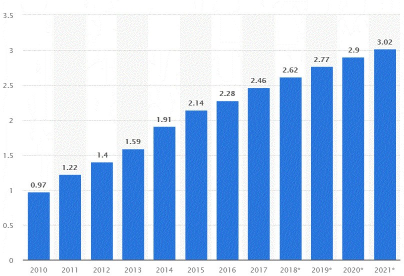 [f2018q1dbmmtobeedgarizedv007.jpg]