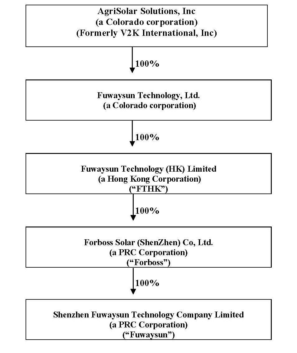 [f10q123110filed001.jpg]