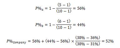 calculatingtsrpercentile.jpg