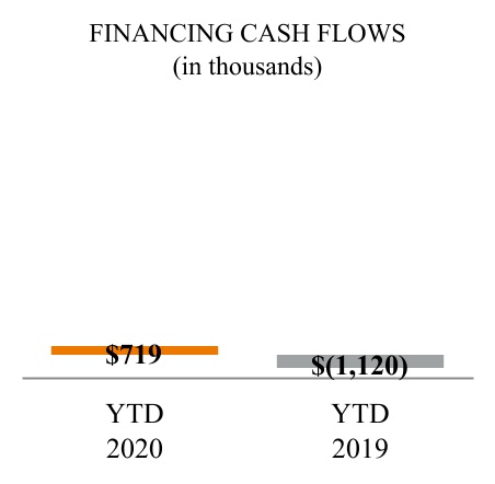 ecom-20200630_g13.jpg