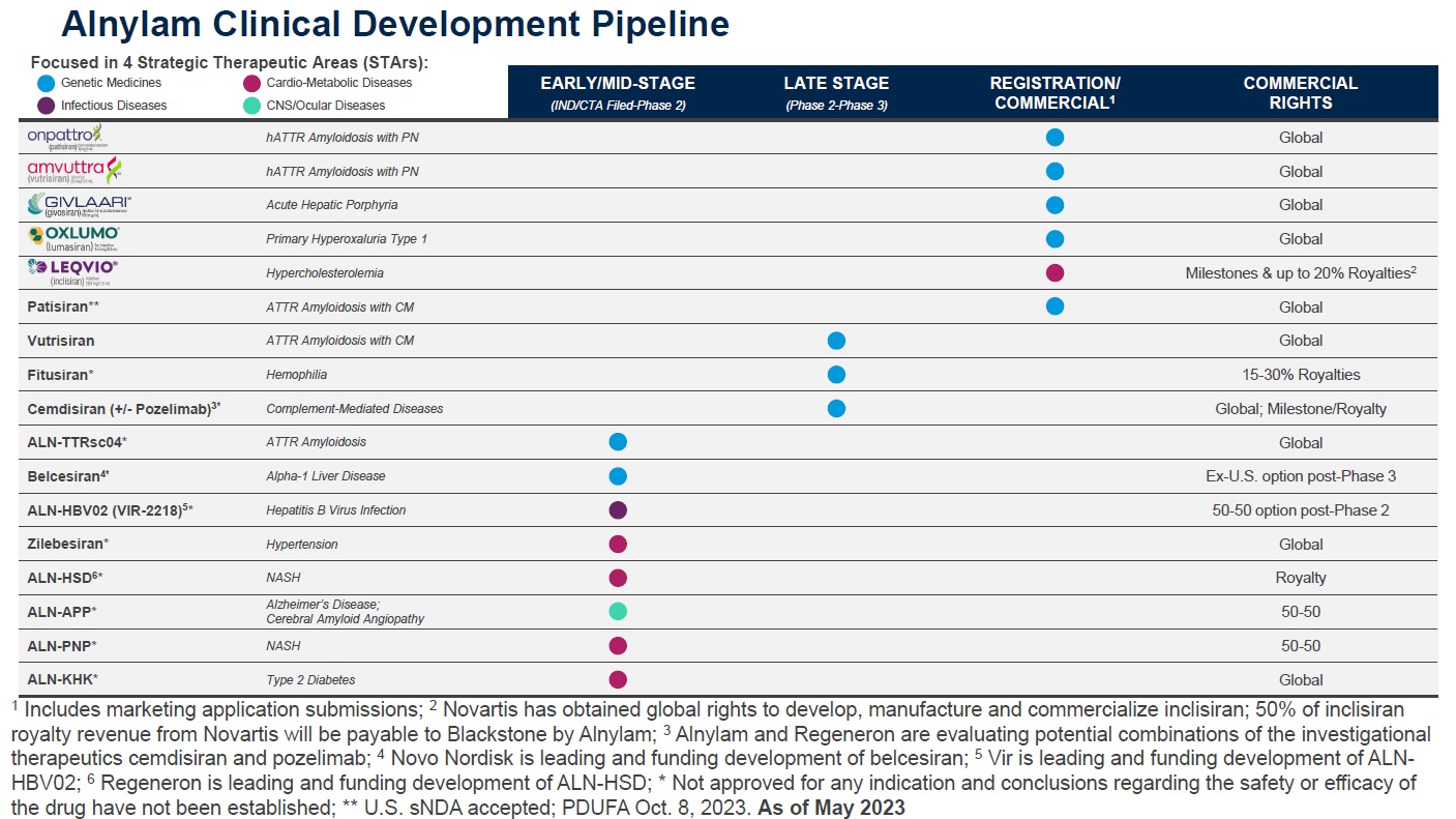Pipeline Chart.jpg