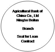 Oval: Agricultural Bank of China Co., Ltd Ningbo Beilun
 Branch
Seal for Loan Contract
